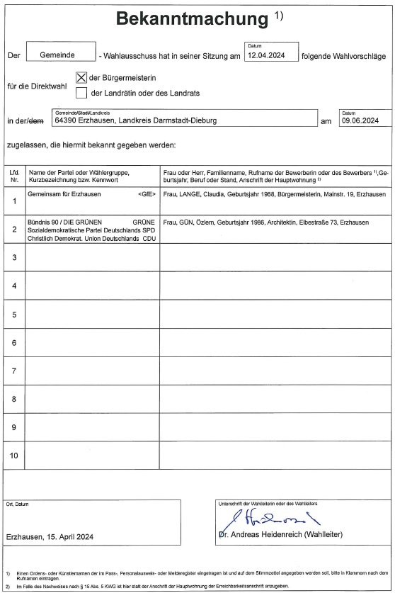 Bekanntmachung der Wahlvorschläge zur  Direktwahl der Bürgermeisterin