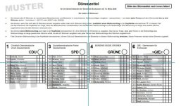 Musterstimmzettel